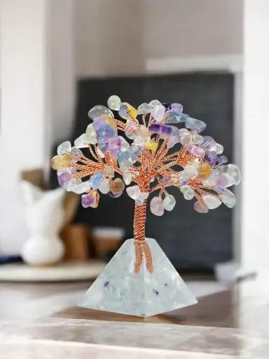 Charm of Growth